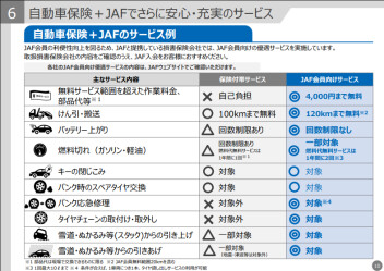 緊急時に備えての案内
